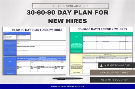 Day Plan New Hire Plan Hr Excel Spreadsheet Employee Goals