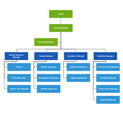 Class Diagram For React Application Anatomy Of A React Appli