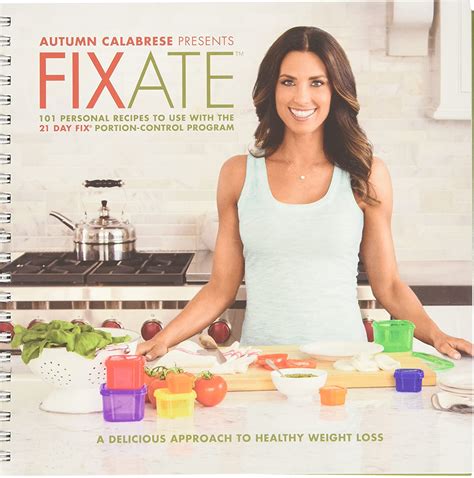 21 Day Fix Review