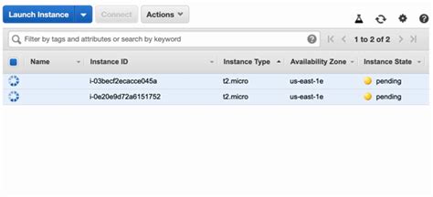 Cron Job Aws Lambda Functions Tutorial How To Schedule Tasks