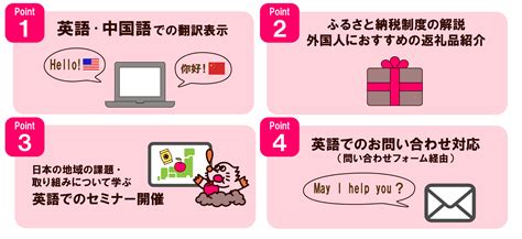 食特化型ふるさと納税サイト「もぐふる™」、在留外国人のふるさと納税活用促進のため、多言語対応を開始 Information 一覧 西本