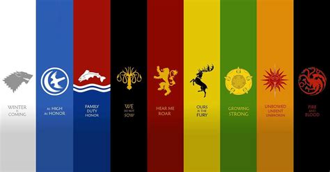 Game of Thrones: quais são as casas mais populares entre os internautas ...