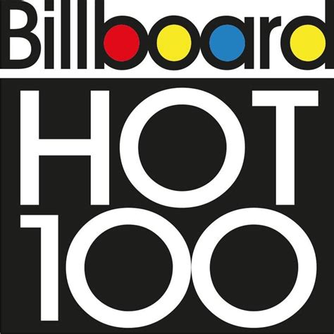 Billboard Hot 100 Избранная десятка 1984 Приют отъявленного