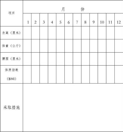 居民健康自我管理小组 Word文档免费下载文档大全