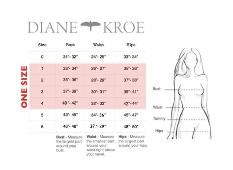 Measurement Scale Chart Printable Body Measurement Chart Female