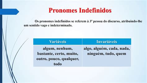 Todos Os Pronomes Indefinidos