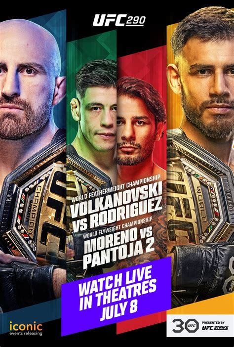 Ufc Volkanovski Vs Rodriguez Posters The Movie Database