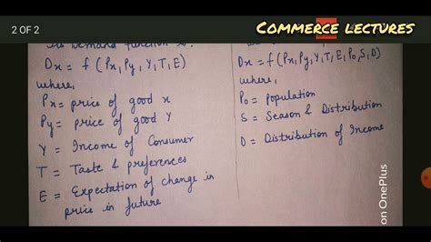 Meaning Of Demand Types Of Demand Individual Demand Market Demand Class 11 Economics Notes