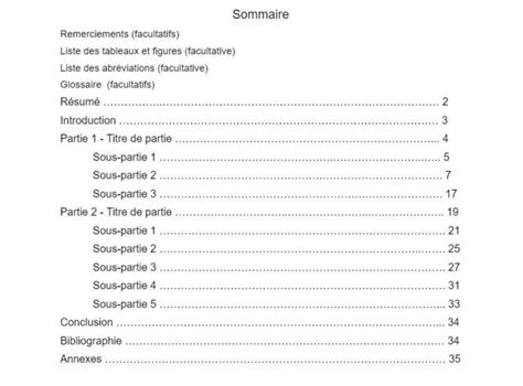 Exemple De Sommaire DUn Mémoire Guide Complet Atelier