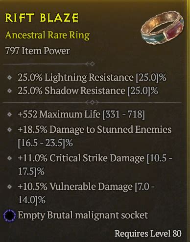 Wts Ring Vuln Life Crit Dmg Blue Brutal Socket Topic D2jsp