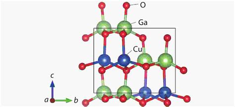 First Principles Study Of The Electronic Structure And Photovoltaic