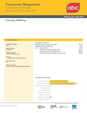 Fillable Online Circulation Certificate Fax Email Print PdfFiller