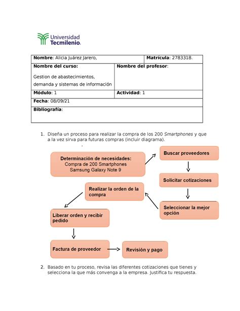 Act1 act1 Gestión de abastecimientos demanda y sistemas de