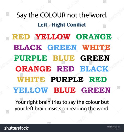 Say Colour Not Word Left Brain เวกเตอร์สต็อก ปลอดค่าลิขสิทธิ์ 476239405 Shutterstock