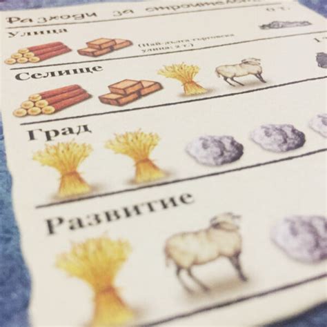 CATAN - Заселниците на КАТАН - Семейна бордова игра - NASTOLA