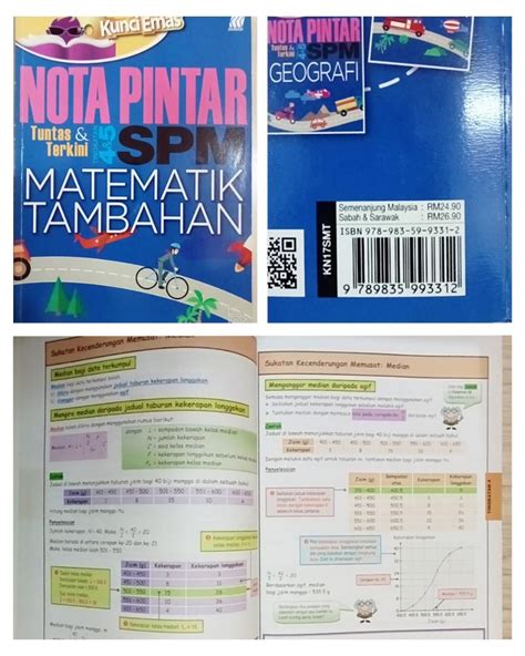 Spm Additional Mathematics Add Math Matematik Tambahan Buku Rujukan