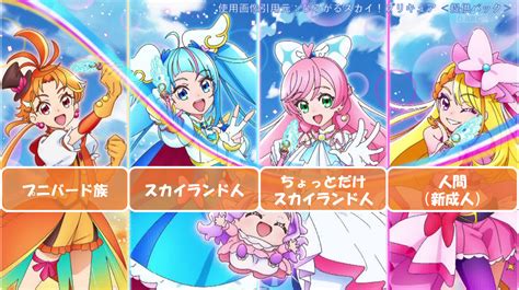 ひろがるスカイ！プリキュア第8話でツバサのキャラが判明した結果ましろが悩みそう ビルドンブング