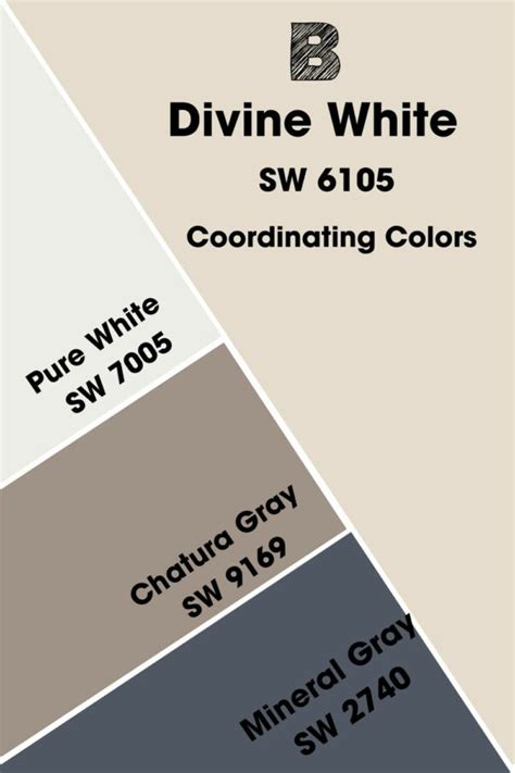 Sherwin Williams Divine White Sw 6105 Paint Color Review