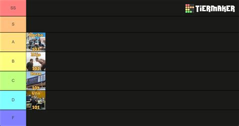 All Better Call Saul Episodes Ranked Tier List Community Rankings