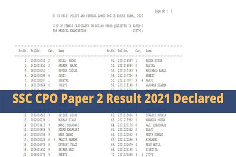 SSC CPO SI Paper 2 Result Declared Check List Of Selected Candidates