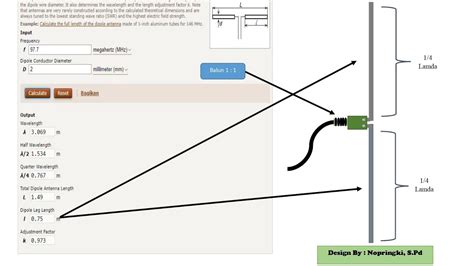 Merakit Antena Dipole Bahan Kawat Untuk Pemancar Fm Watt Youtube