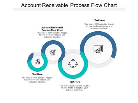 Account Receivable Process Flow Chart Ppt Powerpoint Presentation Slide ...