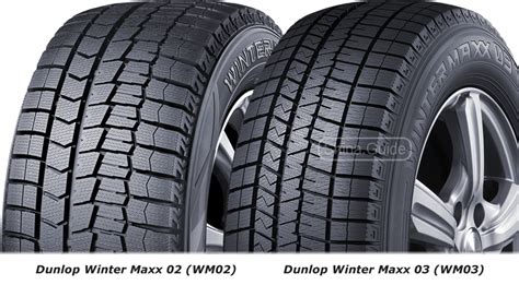 Dunlop Winter Maxx 03 WM03 Обзор шины на Shina Guide