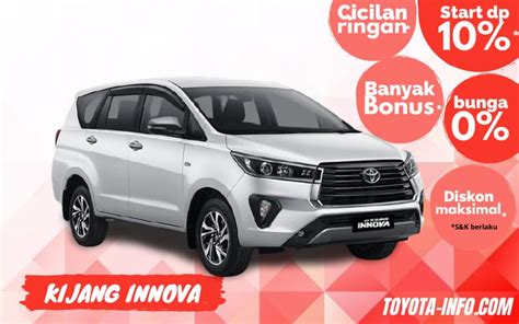 Kijang Innova Toyota Tangerang Info