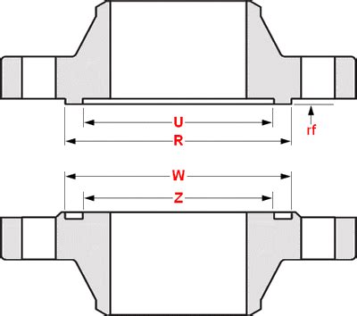 Tongue Groove Flanges Off Einvoice Fpt Vn