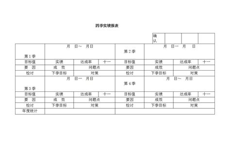 四季实绩报表 Word模板 我拉网