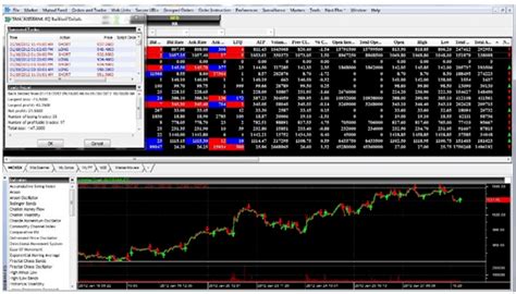 Zerodha Mobile Trading -Kite Mobile | Desktop -Trade Racer