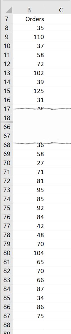 How to create a Stem-and-Leaf plot in Excel