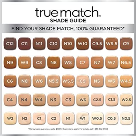 LOREAL PARIS TRUE MATCH BASE LIQUIDA 30ML Bonita Shop