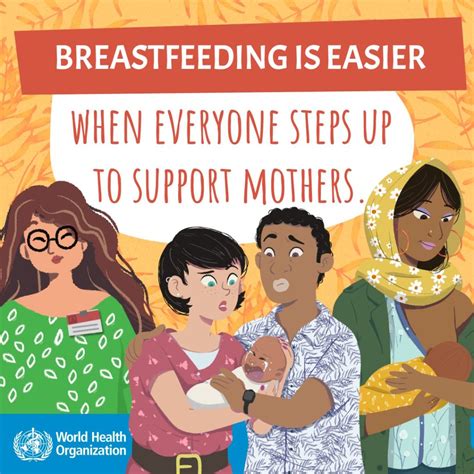 World Breastfeeding Week Date Theme Significance And History