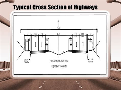 Designing The Highway