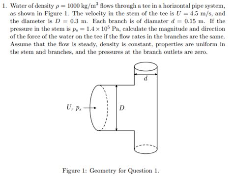 Solved 1 Water of density ρ 1000 kg m3 flows through a tee Chegg