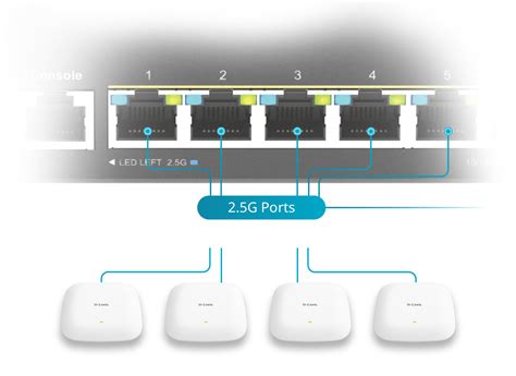 10 Port Multi Gigabit Smart Managed PoE Switch With 8 2 5G PoE Ports