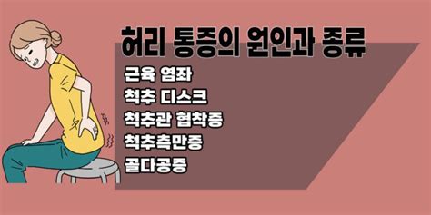 갑작스럽게 허리가 아플 때 응급처치 5가지 알아보기 Step To Health건강정보