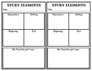 Story Elements Worksheet 2nd Grade