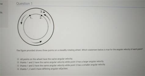 Solved Ive Question 1 Its The Figure Provided Shows Three Chegg