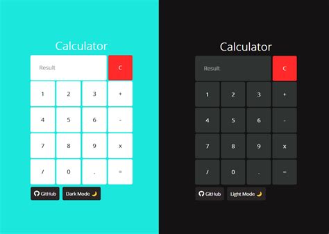 Github Bang Javascript Calculator A Simple Calculator Built Using