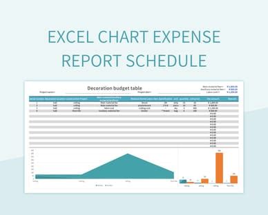 Excel Chart Expense Report Schedule Excel Template And Google Sheets ...