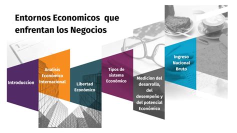 Entornos Economicos Que Enfrentan Los Negocios By Gregorio Morales On Prezi