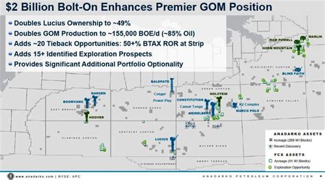 Anadarko Sees Oil Production Growth With Freeport Mcmoran Deepwater