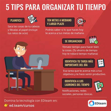 5 Tips Para Organizar Tu Tiempo Tecnicas De Aprendizaje Metodos De