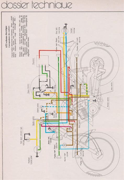 Schema Electrique 125 Virago