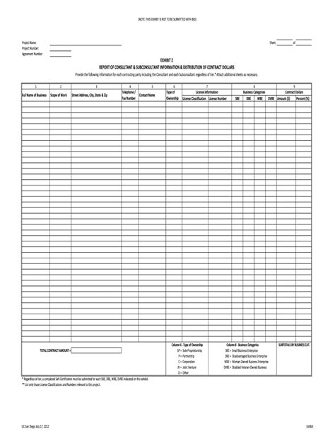 Fillable Online Rmp Ucsd EXHIBIT Z REPORT OF CONSULTANT