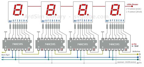 Ultimate Guide To Dual 7 Segment Display Datasheets Everything You