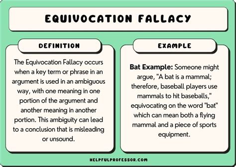 10 Equivocation Fallacy Examples 2025