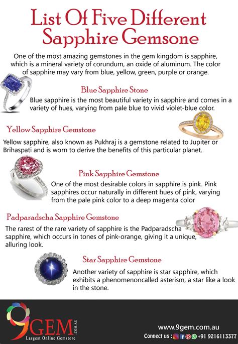 List Of Five Different Sapphire Gemstone Sapphire Gemstone Star